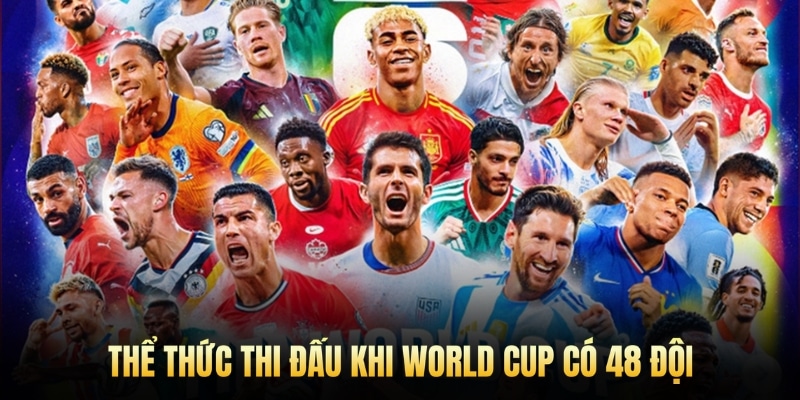 Thể thức thi đấu khi World Cup có 48 đội